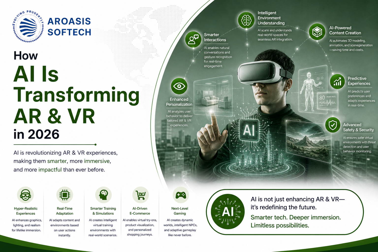 AI in AR and VR