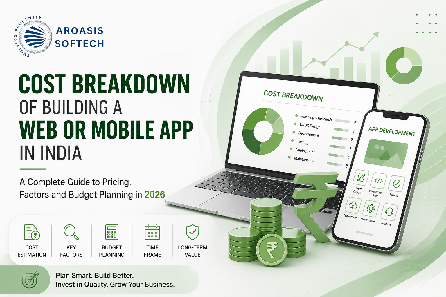 Cost Breakdown of Building a Web or Mobile App in India