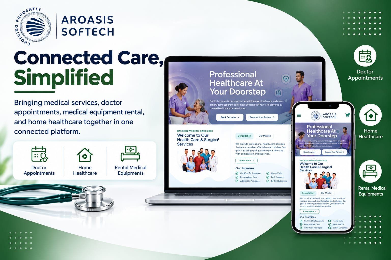 IHS medical portal case study